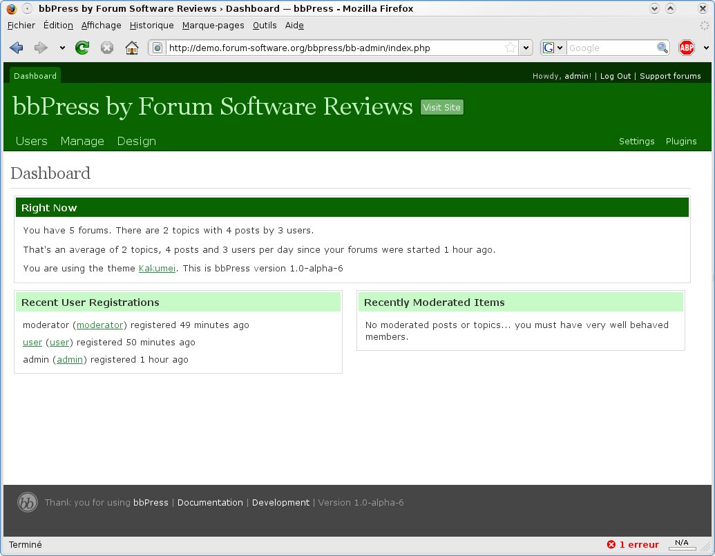 bbPress Administration Dashboard